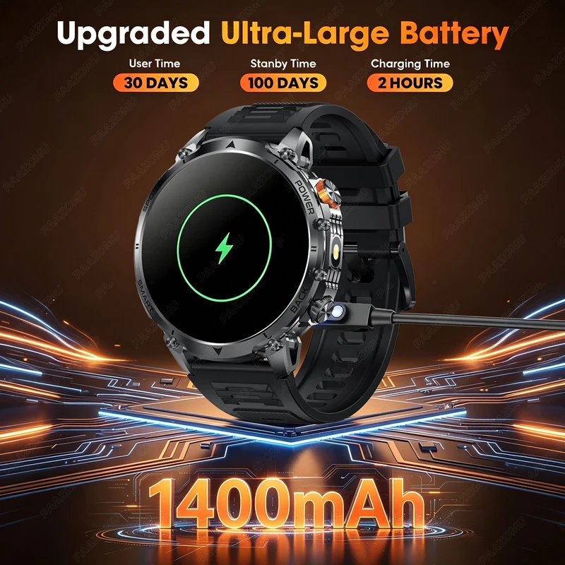 2026 Men's Rugged Smart Watch  - Gym Floor Mats recension och pris
