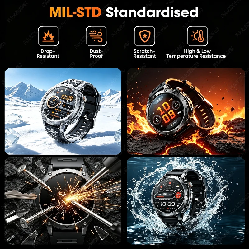 2026 Men's Rugged Smart Watch  - Gym Floor Mats recension och pris